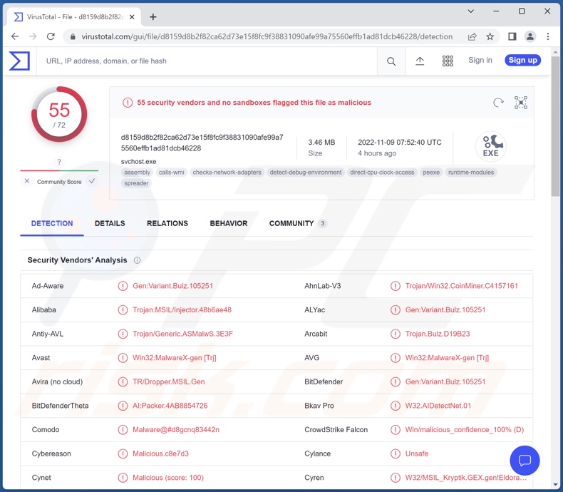 Wykrycia instalatora malware Cloud 9 na VirusTotal