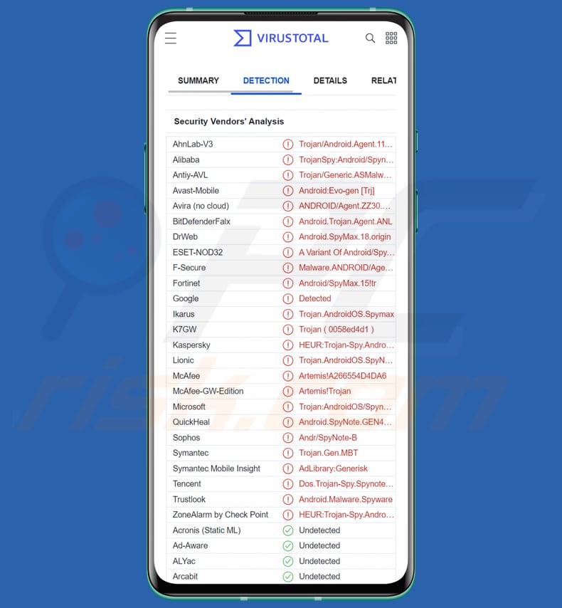 Malware Cypher Android