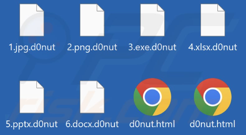 Pliki zaszyfrowane przez ransomware D0nut (rozszerzenie .d0nut)
