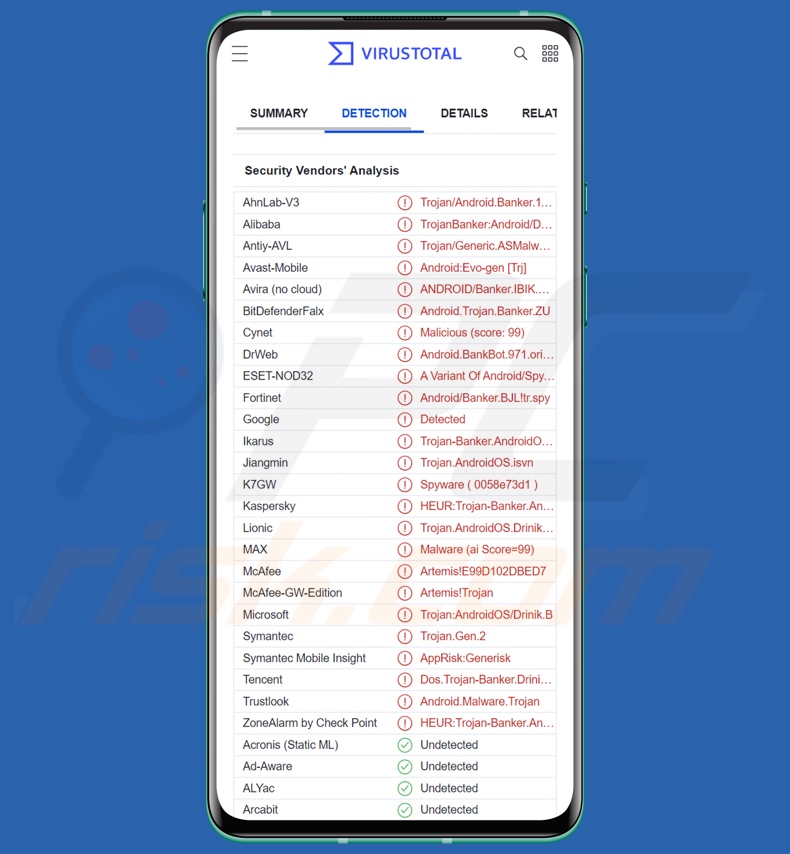 Wykrycia malware Elibomi na VirusTotal