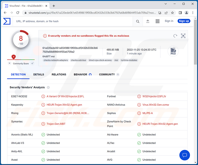 Wykrycia malware trojańskiego Injector na VirusTotal