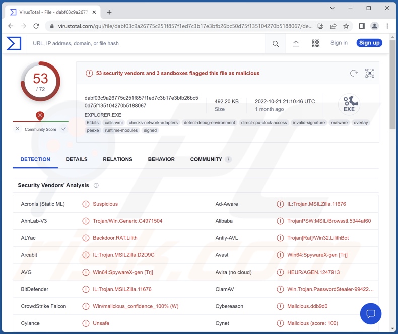 Wykrycia malware LilithBot na VirusTotal