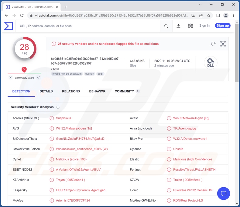 Wykrycia malware StrelaStealer na VirusTotal (DLL)