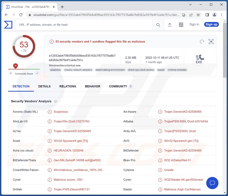 Wykrycia malware Typhon na VirusTotal