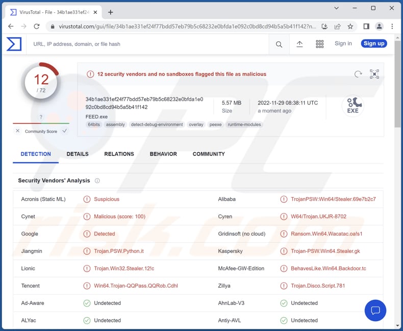 Wykrycia malware WASP na VirusTotal