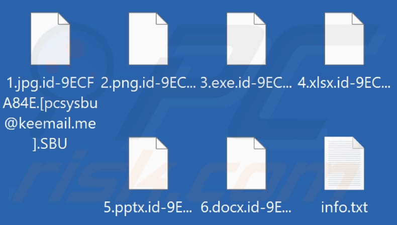 Pliki zaszyfrowane przez ransomware SBU (rozszerzenie .SBU)