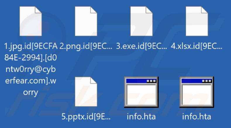 Pliki zaszyfrowane przez ransomware Worry (rozszerzenie .worry)