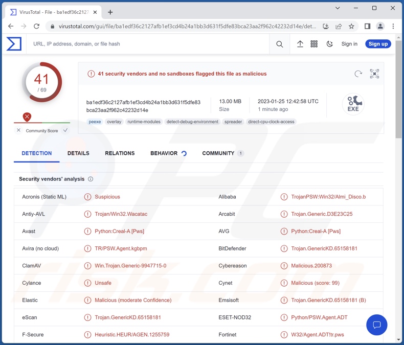 Wykrycia malware Creal na VirusTotal