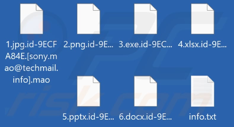 Pliki zaszyfrowane przez ransomware Mao (rozszerzenie .mao)