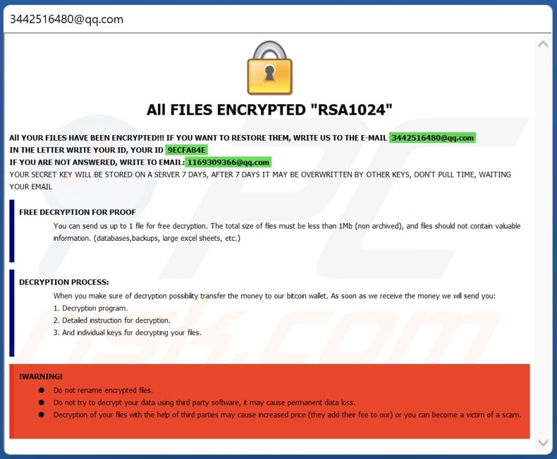 Notatka z żądaniem okupu ransomware Pdf (pop-up)