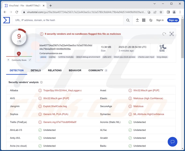 Malware PY#RATION