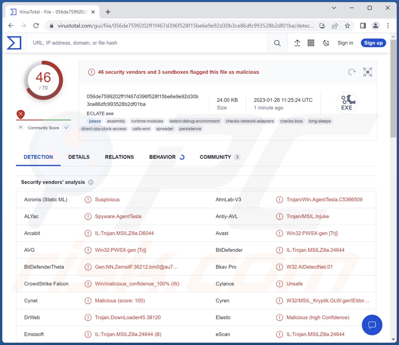 Wykrycia malware zgRAT na VirusTotal