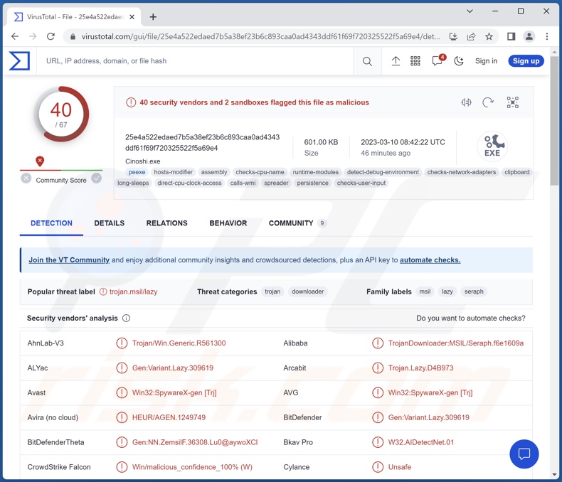 Wykrycia malware Cinoshi na VirusTotal