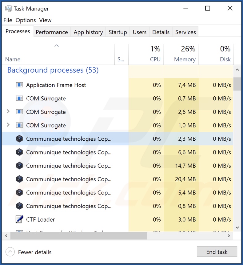 Proces adware Communique w Menedżerze zadań Windows (Communique technologies Copyright (c) - nazwa procesu)