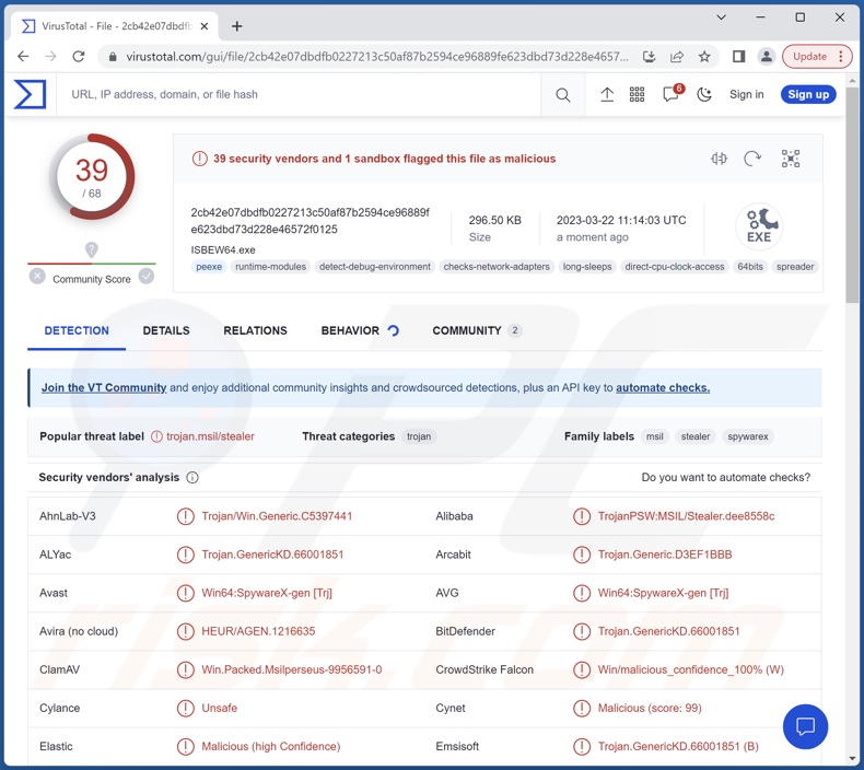 Wykrycia malware Zaraza na VirusTotal