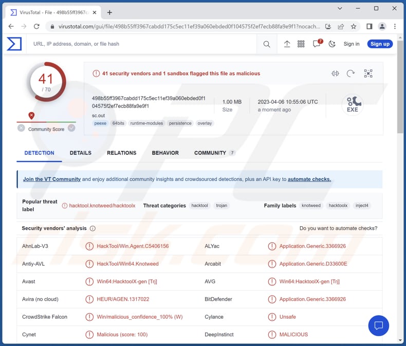 Malware CryptoClippy