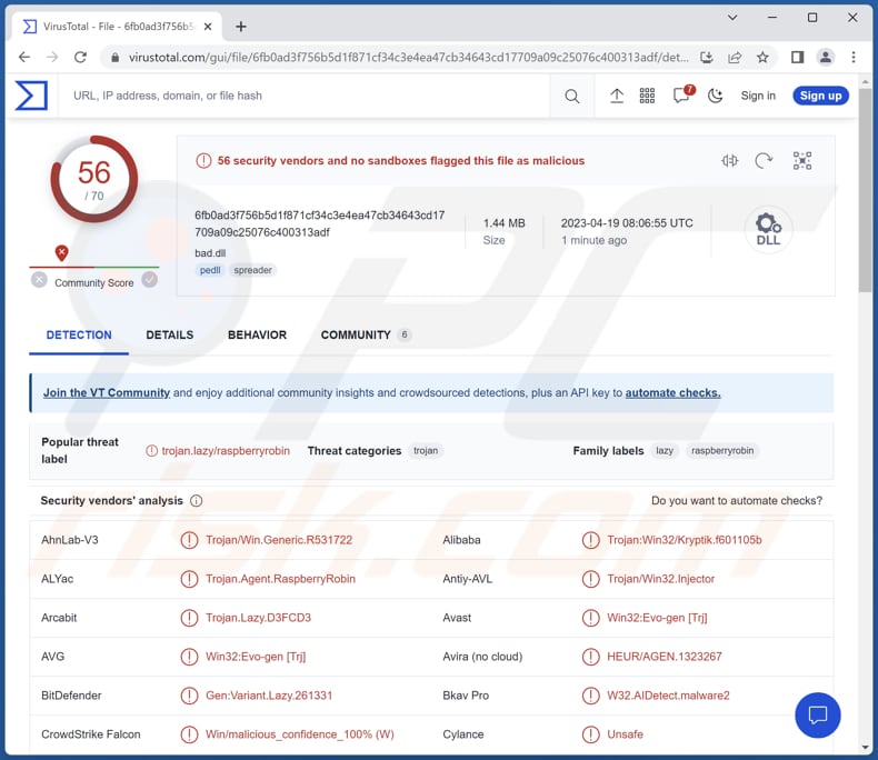 Malware Raspberry Robin