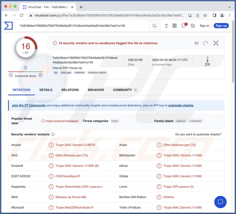 Wykrycia malware RustBucket