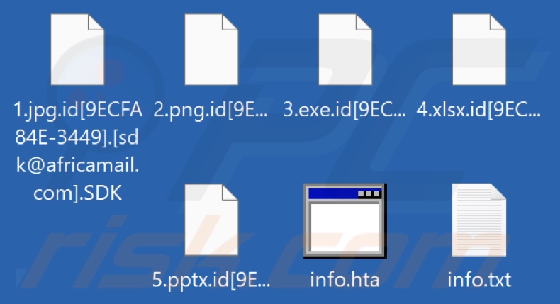 Pliki zaszyfrowane przez ransomware SDK (rozszerzenie .SDK)