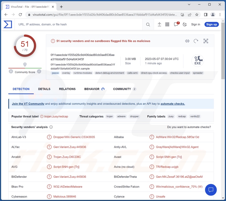 Wykrycia wirusa skrót ładujący rozszerzenie Chromium na VirusTotal