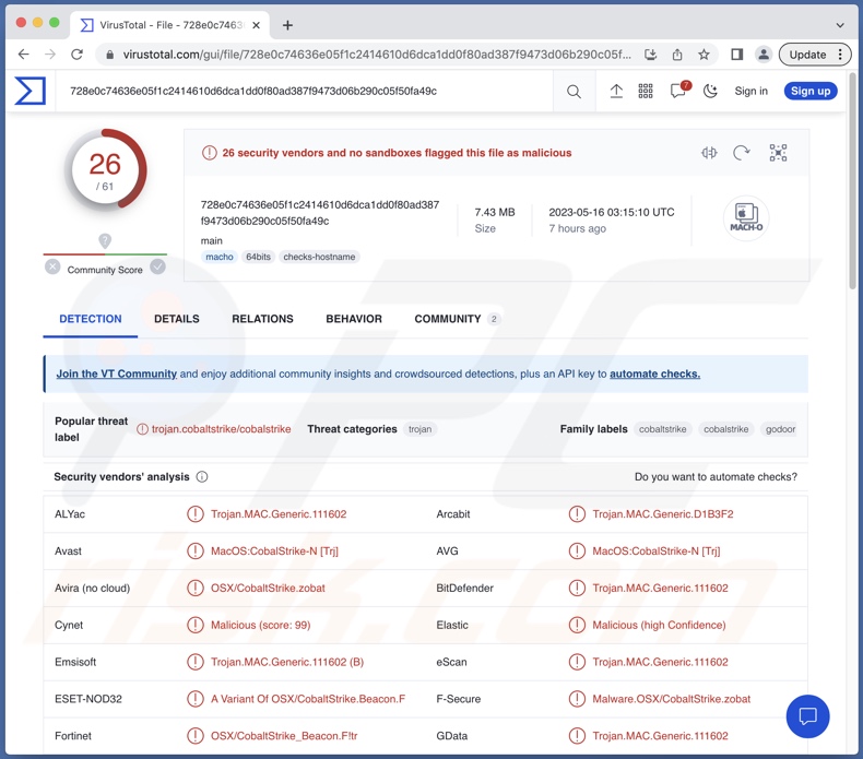 Wykrycia malware Geacon na VirusTotal