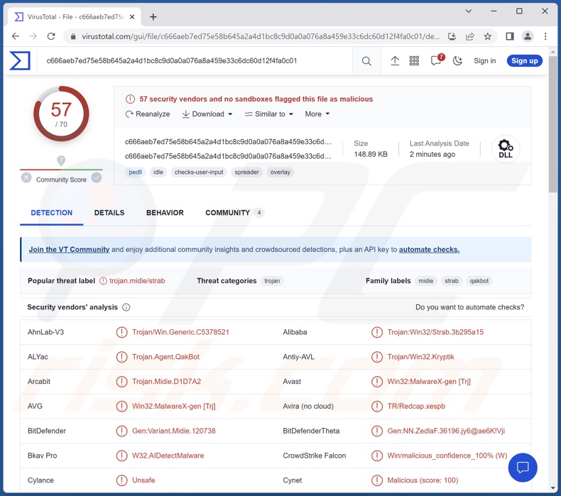 Wykrycia malware Pikabot na VirusTotal