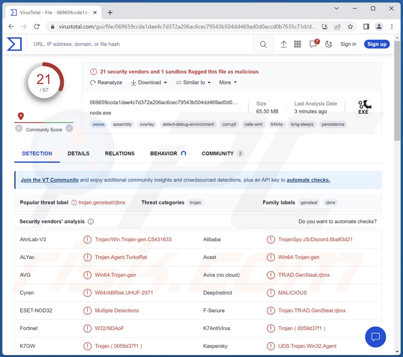 Wykrycia malware TurkoRat na VirusTotal