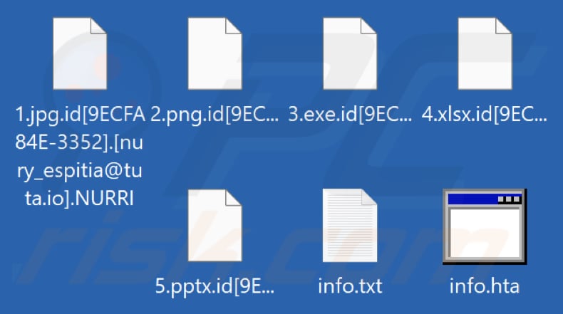 Pliki zaszyfrowane przez ransomware NURRI (rozszerzenie .NURRI)