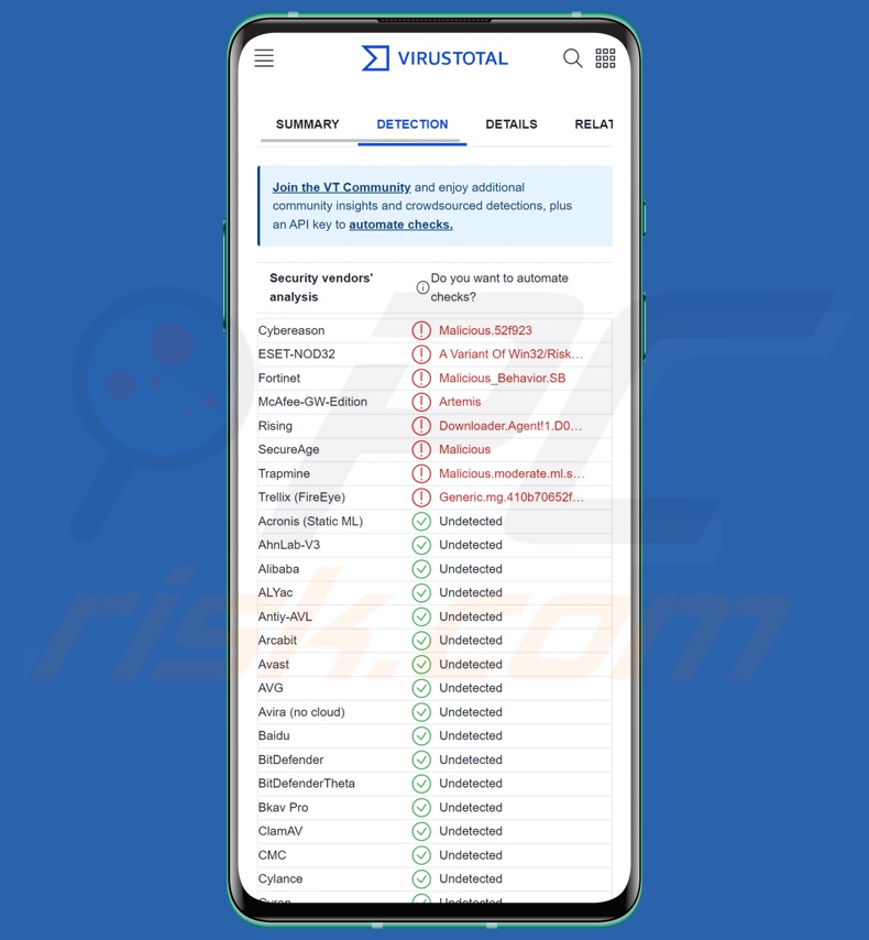 Wykrycia malware CraxsRAT na VirusTotal