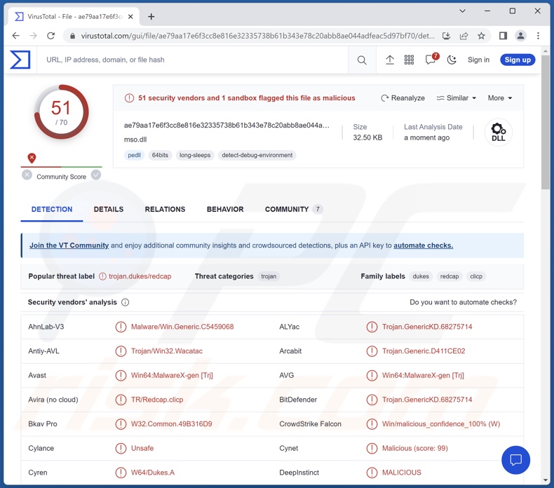 Wykrycia malware Duke na VirusTotal