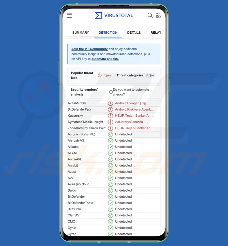 Malware MMRat na Androida