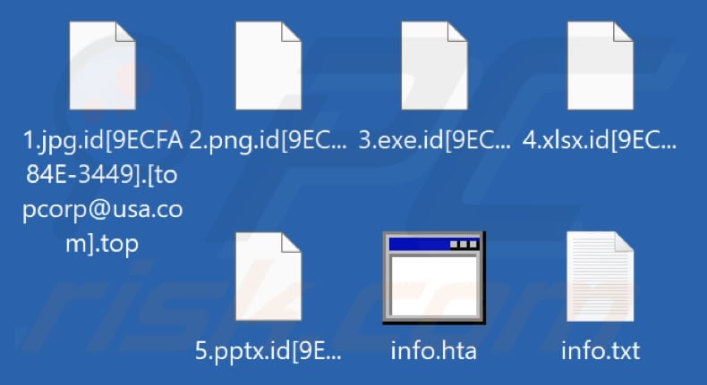 Pliki zaszyfrowane przez ransomware Top (rozszerzenie .top)