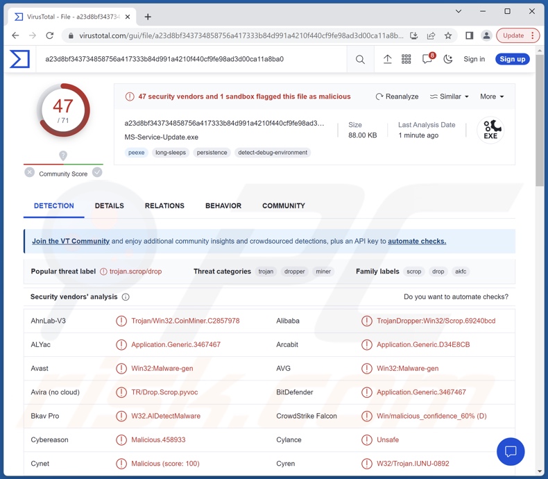 Wykrycia malware Wise Remote na VirusTotal