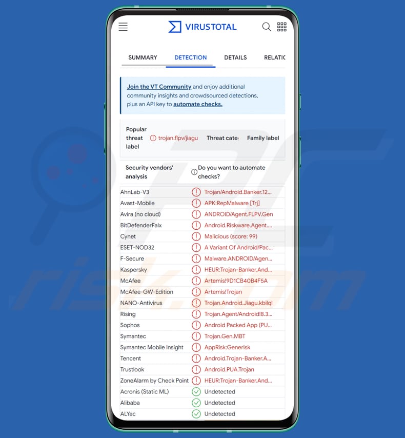 Trojan GoldDigger na Androida