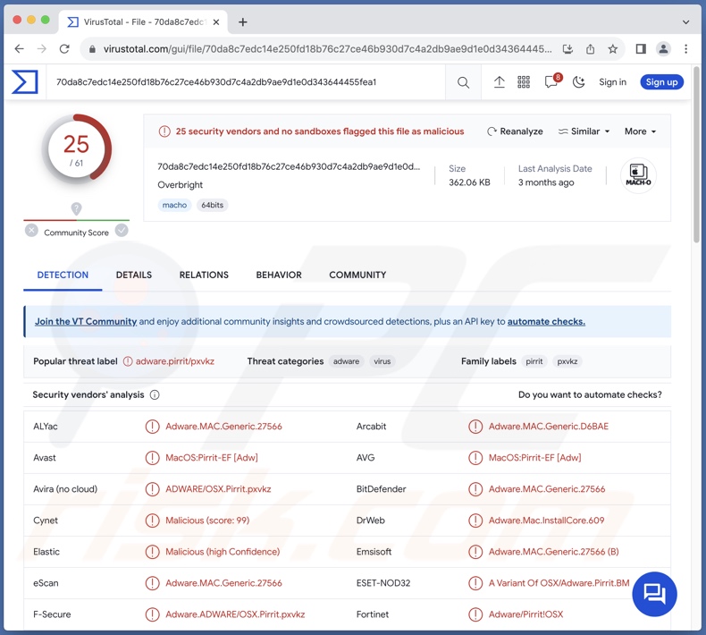 Wykrycia adware Overbright na VirusTotal