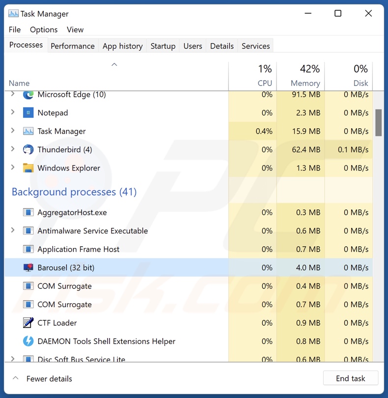 Proces Barousel w Menedżerze zadań Windows (Barousel – nazwa procesu)