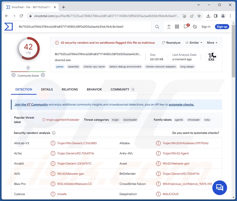 Wykrycia złośliwego oprogramowania MrAnon w serwisie VirusTotal