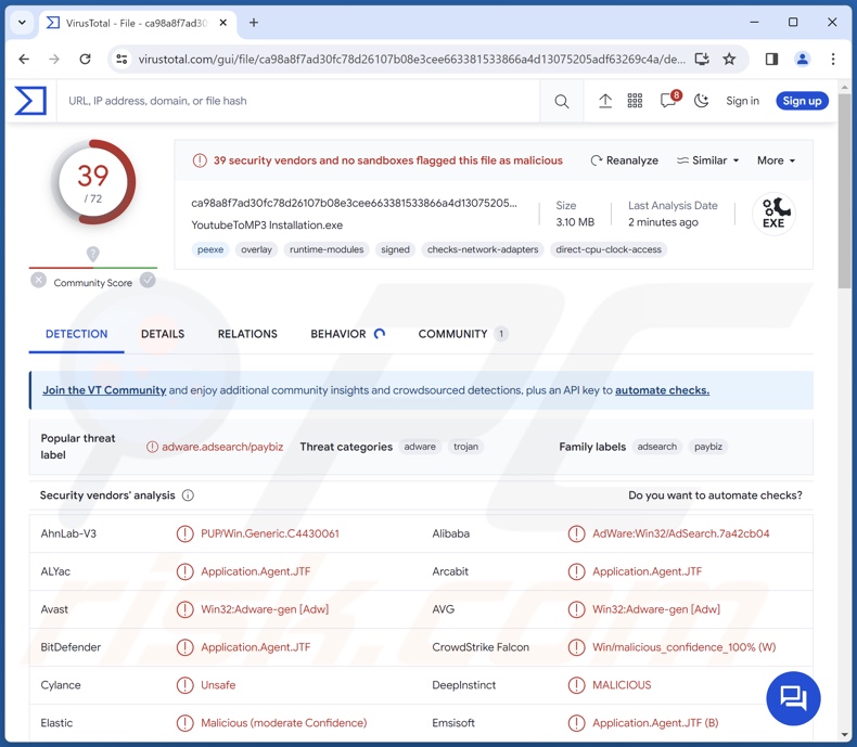 Wykrycia PUA:Win32/Presenoker na VirusTotal