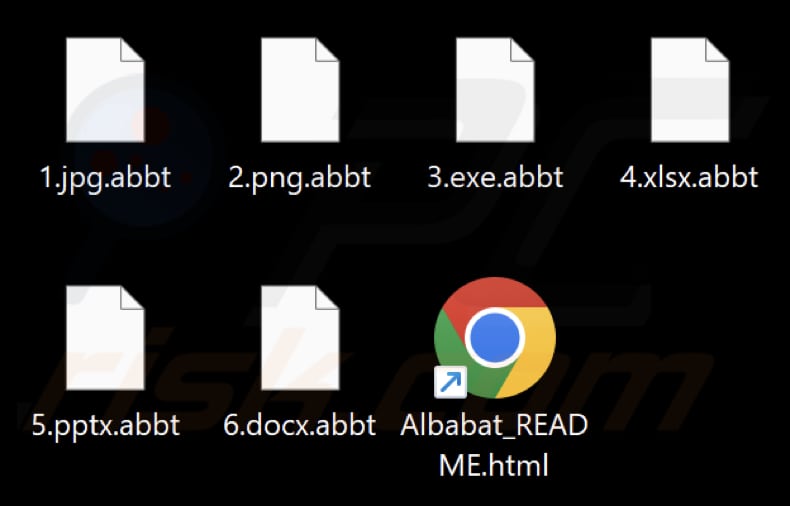 Pliki zaszyfrowane przez ransomware Albabat (rozszerzenie .abbt)