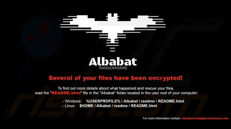 Tapeta ransomware Albabat