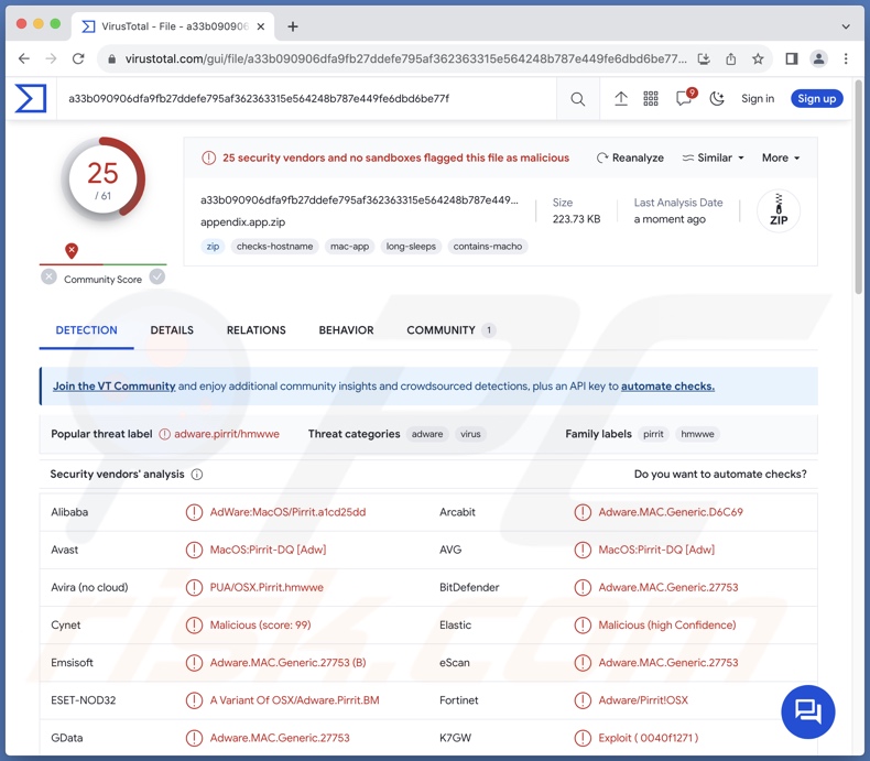 Wykrycia adware Appendix.app na VirusTotal