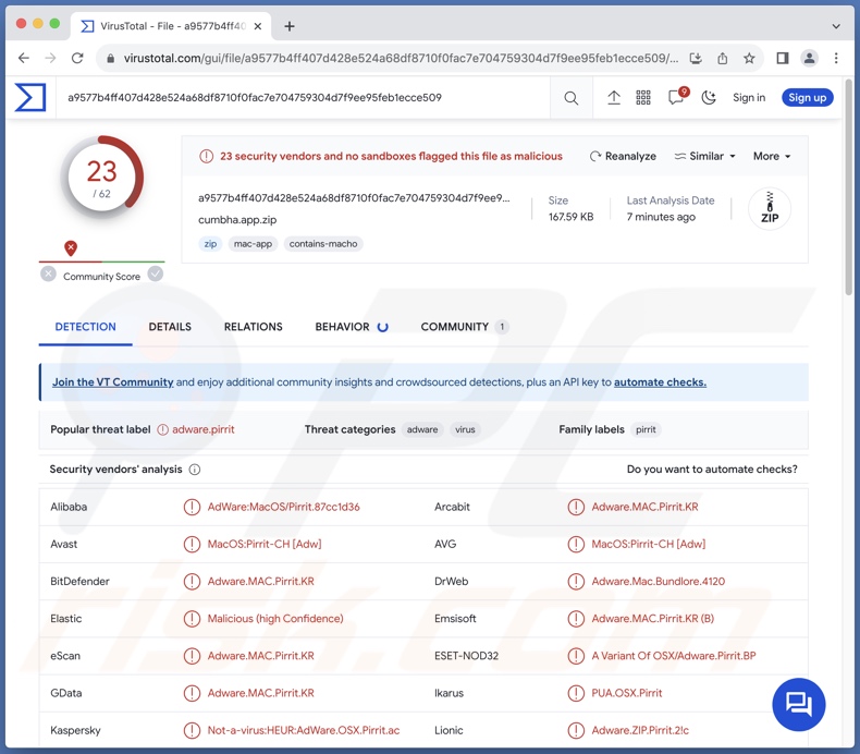 Wykrycia adware Cumbha.app na VirusTotal