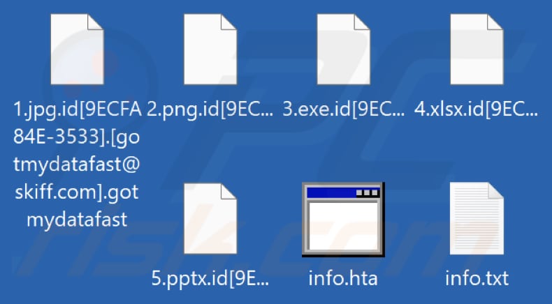 Pliki zaszyfrowane przez ransomware Gotmydatafast (rozszerzenie .gotmydatafast)