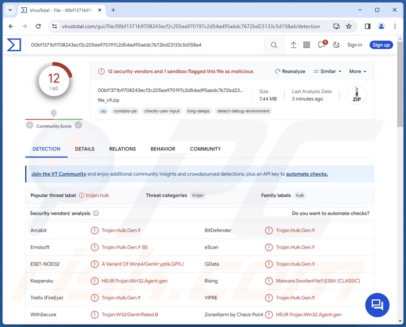 Trojan.Hulk wykrycia w serwisie VirusTotal