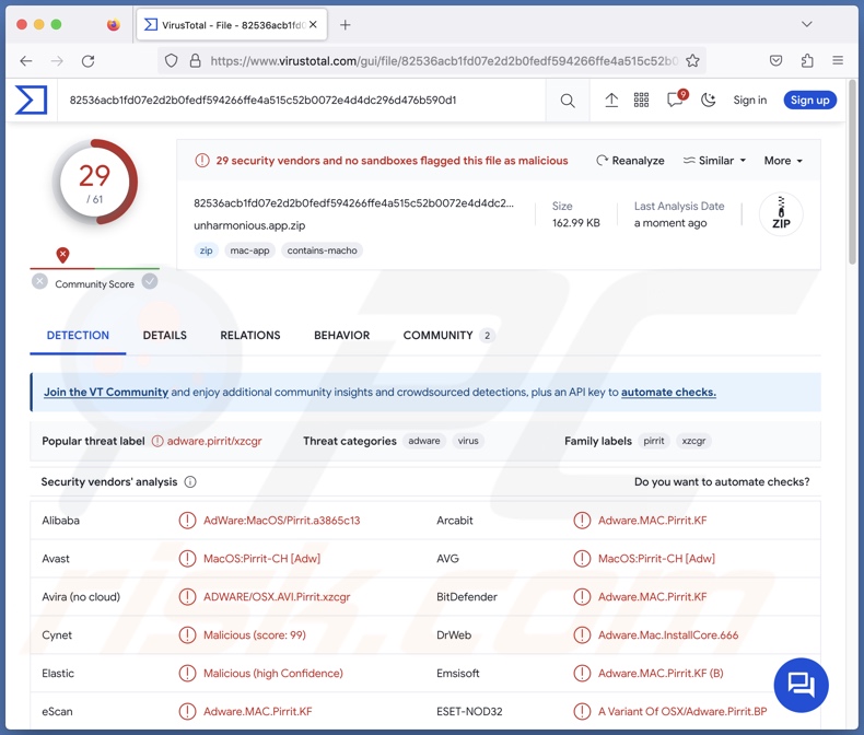 Wykrycia adware Unharmonious.app na VirusTotal