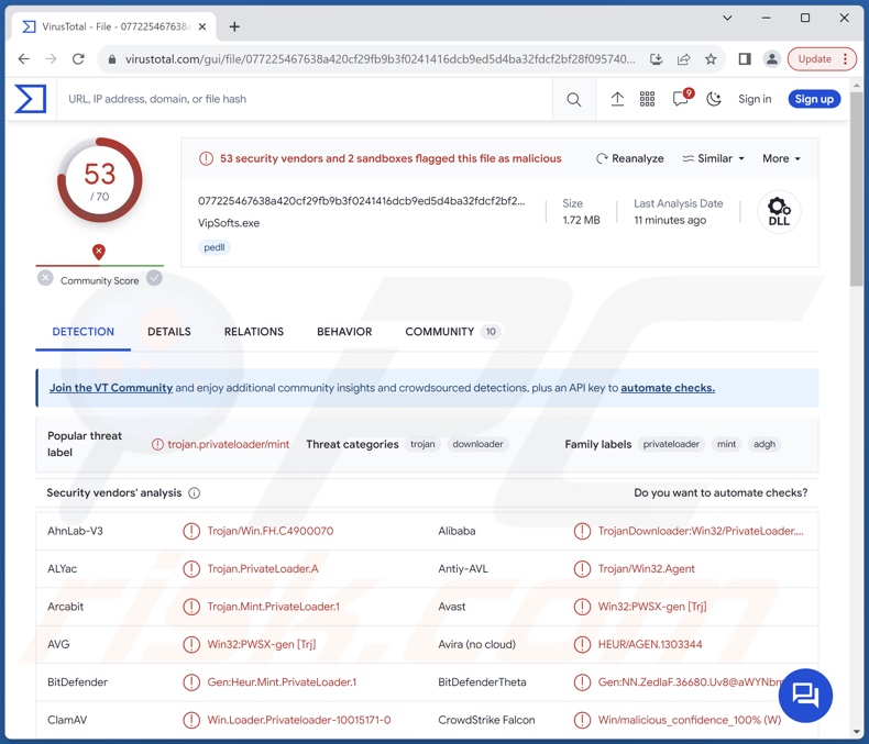 Wykrycia malware PrivateLoader na VirusTotal