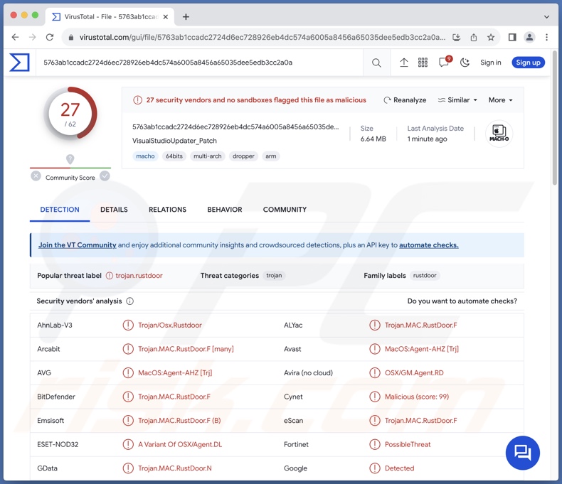 Wykrycia malware RustDoor na VirusTotal