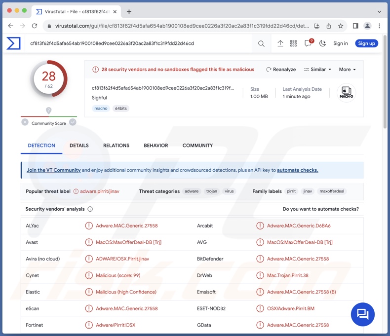 Sighful.app adware wykrycia w serwisie VirusTotal