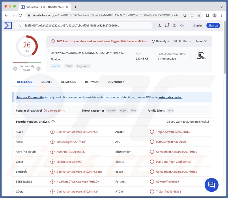 Wykrycia adware Alcalde.app w serwisie VirusTotal