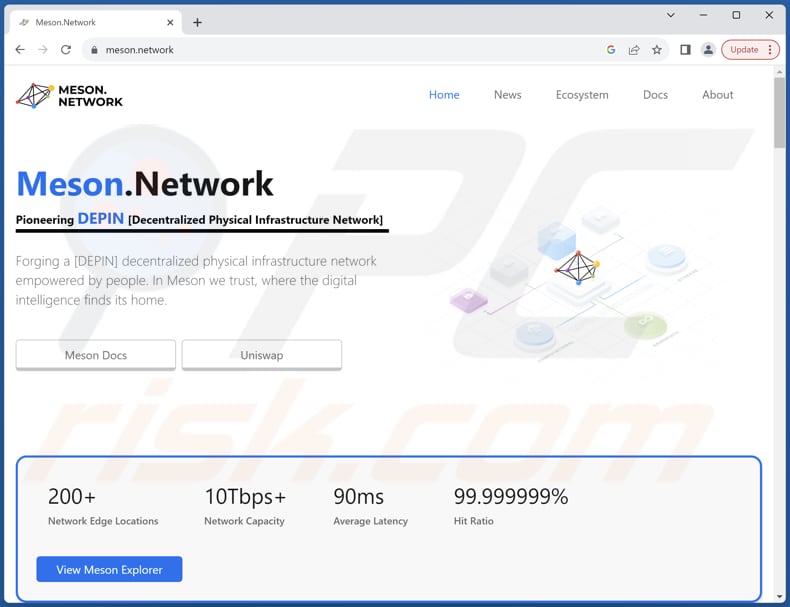 Meson ($MSN) Airdrop Claim oszustwo prawdziwa strona internetowa (meson.network)